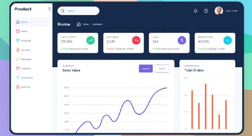 adobe xd ui kits the best free xd ui kits on xdguru free ui kit
