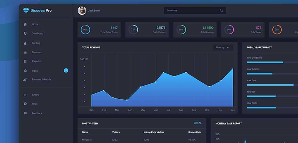 Dark dashboard XD template
